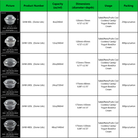 Contenants à gâteau en plastique transparent jetables à prix d'usine avec couvercle en dôme, boîtes en plastique de qualité alimentaire pour l'emballage de salades et de pains