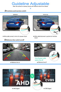 <span class=keywords><strong>Camera</strong></span> lùi ô tô Plug & Play cho <span class=keywords><strong>Renault</strong></span> Talisman Scenic 4 J9 R9 <span class=keywords><strong>Megane</strong></span> 4 IV 2016~2020 hệ thống R-link 2 màn hình OEM - Product Image 6