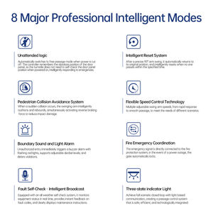 Nuevo Diseño 2025, 10 Pares de Torniquetes con Lector de Tarjetas Infrarrojas y Código QR, Torniquete de Puerta Abatible Motorizada, Control de Acceso para Gimnasio - Product Image 4