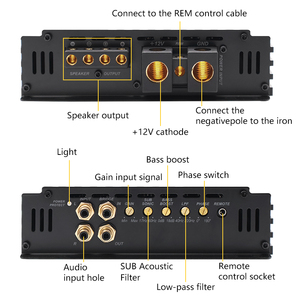 Amplificateur de voiture <span class=keywords><strong>mono</strong></span> 1500W de classe AB style coréen avec logo lumineux, dissipateur thermique et filtre de croisement OEM ODM – Vente en gros - Product Image 5