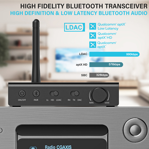 Bộ giải mã DAC HiFi 1Mii, bộ phát và thu <span class=keywords><strong>Bluetooth</strong></span> <span class=keywords><strong>5.0</strong></span> với AptX-LL/HD & LDAC, bộ thu phát âm thanh không dây cho TV - Product Image 3