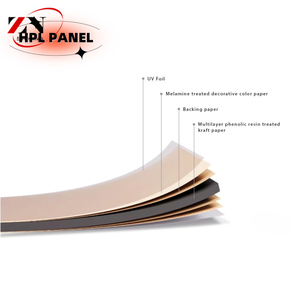 Revestimiento Exterior Resistente a la Intemperie SHINING, Revestimiento de <span class=keywords><strong>Fachada</strong></span> HPL para Edificios Comerciales Modernos, Construcción de Revestimientos de Paredes - Product Image 6