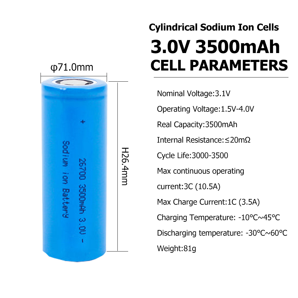 21700 sodium ion
