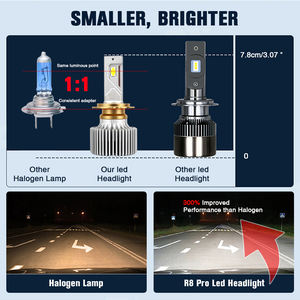 Foco LED Súper <span class=keywords><strong>Brillante</strong></span> de 300W 50000LM R8pro H11 para Automóvil, Bombilla de Luz Alta y Baja H4 H11 H7 - Product Image 5