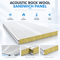 Panneau de toiture sandwich en laine de roche acoustique Glostar, système insonorisant et ignifuge pour salle de concert, lieu de musique