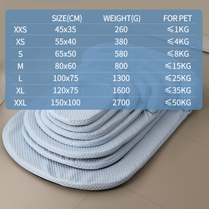 Производитель, оптовая продажа, индивидуальный логотип, домашняя собака, охлаждающая кровать с подушкой - Product Image 2