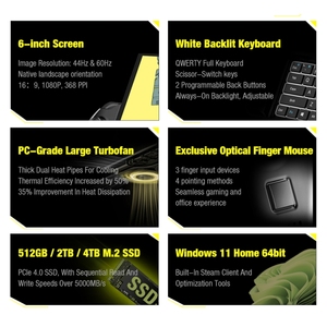 Laptop chơi game cầm tay GPD WIN 4 mới nhất, bản gốc, 16GB+512GB, màn hình 6 inch, Win 11, AMD 7640U lõi sáu - Product Image 5