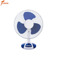 Ventilateur de table en plastique 16 pouces, électrique, mécanique, intelligent, avec contrôle par application, idéal pour la maison, le garage et l'extérieur – Meilleure vente