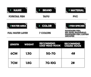 Esca Artificiale Morbida <span class=keywords><strong>in</strong></span> <span class=keywords><strong>Silicone</strong></span> a Coda Divisa a Forcella, 6cm 1.3g, 7cm 1.8g, 10 pz/sacchetto, per la Pesca - Product Image 2