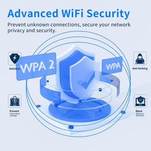 Giá cả phải chăng nhà <span class=keywords><strong>Wifi</strong></span> Router 1200Mbps dual-band dễ dàng thiết lập mạng không dây lý tưởng cho các trình duyệt web cơ bản - Product Image 3