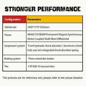 Nouvelle conception de tricycle électrique à trois <span class=keywords><strong>roues</strong></span> avec cabine fermée pour passagers, quatre portes, Tultuk <span class=keywords><strong>Taxi</strong></span>, <span class=keywords><strong>moto</strong></span>, best-seller pour adultes - Product Image 2