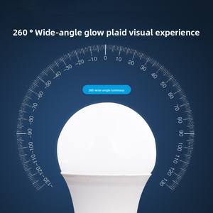 Vente en gros d'ampoules Led 5W 10W 15W 20W 30W <span class=keywords><strong>40W</strong></span> 50W 60W 3000K 6500K Ampoules de plafond <span class=keywords><strong>E27</strong></span> Luces <span class=keywords><strong>Ampoule</strong></span> de lampe Led Lampara Multi Application - Product Image 5