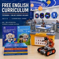 Kits interactifs IA complets : Équipement éducatif et solution de laboratoire STEM pour les achats scolaires, les tests et l'apprentissage appliqué
