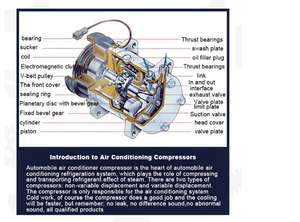 공장 직판 R134A 냉동고 냉장고 압축기 냉장고 부품 - Product Image 6