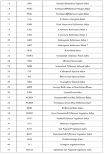 نظام التحليل الطيفي الجيولوجي عبر الإنترنت OPTOSKY ATP9160 - Product Image 5