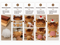 Peluche de chat avec accessoires de chef (chapeau, tablier, pain) – Cadeau