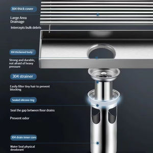 Tampa de Dreno de Chão Retangular Moderna YOTO em Aço Inoxidável 304 com Filtro de Canal Longo para Banheiro, Cozinha e Hotel - Product Image 3