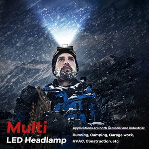 OEM Custom Five Lights LED Rechargeable Headlamp 8 Modes <strong>Waterproof</strong> Head <strong>Torch</strong> for Running Camping Work Hiking Hunting - Product Image 5