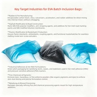 Sacs d'emballage en EVA imperméables à trois soudures imprimés sur mesure (modèle JVT-TL12) pour composés chimiques de caoutchouc pour semelles de chaussures