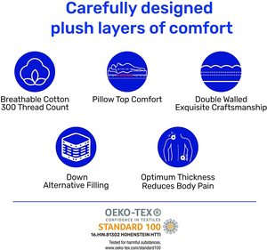 Bán Buôn Không Thấm Nước Bông Nệm Bảo Vệ 8-20 Inch Sâu Pocket Stain Bằng Chứng Gối Top Nệm Topper Cho Trường Học Bệnh Viện - Product Image 4