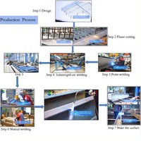 Edificios de Taller de Estructura de Acero Galvanizado con Marco de Portal Ligero de Dos Pisos Prefabricados Modernos a Precio de Fábrica