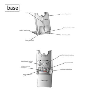 Audífonos Inalámbricos Jabra PRO 925 con Cancelación de Ruido, Control Táctil, Sonido de Estudio, Carga Inalámbrica, Control Remoto y Ajuste Personalizado - Product Image 5