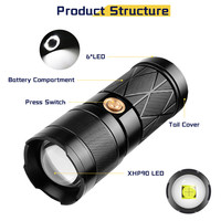 Lampe torche LED XHP90 super lumineuse, rechargeable par Type-C, en alliage d'aluminium, pour la chasse à haute puissance avec zoom