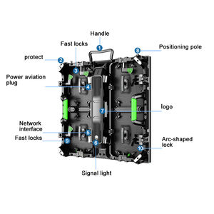 Pantalla LED de Pared P1.953/P2.976/P3.91 <span class=keywords><strong>para</strong></span> Interiores/Exteriores, 8K HDR, Impermeable, con Alta Tasa de Refresco <span class=keywords><strong>para</strong></span> <span class=keywords><strong>Teatro</strong></span> y Estadio - Product Image 5