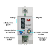 Compteur d'électricité monophasé bidirectionnel LoRa EU868 AS923 MHz, compteur intelligent IoT LoRaWAN
