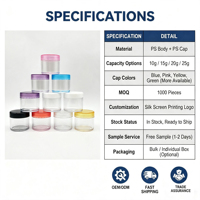 Conteneur cosmétique en plastique transparent de 10g, 15g, 20g, 25g, 10ml, 15ml, 20ml, 25ml, boîte de rangement miniature portable avec couvercles colorés pour crème pour le visage
