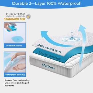 Haute qualité 100% coton éponge gros draps de lit imperméables anti-poussière et anti-urine matelas housses de protection housses de protection - Product Image 3