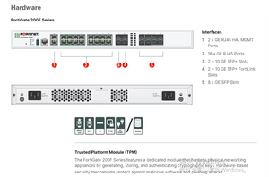 New fortinet <span class=keywords><strong>fortigate</strong></span> 200F FG-201F Mạng an ninh ngfw tường lửa thiết bị 16X RJ45 cổng 8x 10ge SFP + Chứng Khoán 5 gbps IPS - Product Image 4