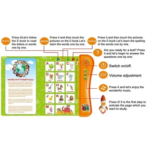 Máquina de aprendizaje electrónico educativa inteligente <span class=keywords><strong>para</strong></span> niños Touch Y Ebook Reader Sound E Book Reader My English e-book <span class=keywords><strong>para</strong></span> niños - Product Image 2