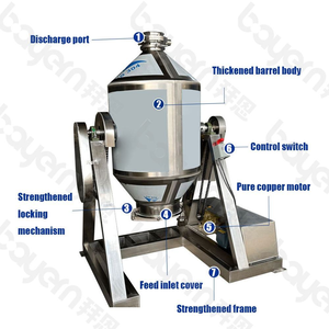 Mélangeur de poudre alimentaire sec industriel automatique de qualité alimentaire, à double cône, 60L, 90L, 180L, 400L, 500L, pour café et autres poudres - Product Image 2