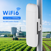 Routeur 5G extérieur à gain élevé ODU5201, routeur 5G à signal super puissant, résistant au froid et à la chaleur, avec emplacement pour carte SIM, Wifi 5G CPE