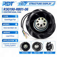 Ventilateur centrifuge industriel EC R3G190-R801-06 à haut débit d'air et faible bruit, souffleur à pales courbées vers l'arrière pour équipement de refroidissement CVC