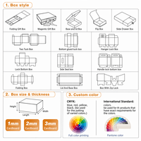 Caja de Cartón Moderna con Materiales Reciclados y Grabado Personalizado, Empaque de Lujo Sostenible para Cuidado de la Piel, Cajas Cosméticas con Logotipo