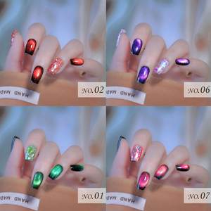 <span class=keywords><strong>Prix</strong></span> de gros 12D UV Gel Nail Art Bright Meteor Chats Eye Glue Magnetic Gel Nail Polish with Gem Cats Eye Nail Art Design - Product Image 5