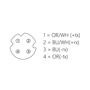 Conector Receptáculo Marvtech M12 Código D Hembra de Montaje Trasero en Ángulo Recto con Protección y Ángulo IP67 - Product Image 6
