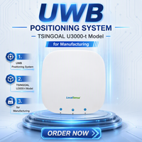 Système de positionnement intérieur UWB RTLS prenant en charge TOF/TDOA, RF 6,24-6,74 GHz, portée 50 m, modèle TSINGOAL U3000-t pour la fabrication