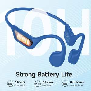 Auriculares de Conducción Ósea Lobkin para Deportes, Inalámbricos de Oreja Abierta 5.4, 10H de Reproducción, IPX5 Impermeables, Transductor Único - Product Image 2