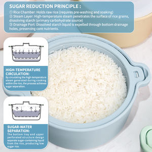 Силиконовая пароварка для микроволновой печи с ручкой и крышкой, антипригарная, термостойкая, для приготовления пищи, с отверстиями для пара - Product Image 2