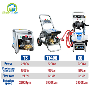Máquina Portátil para Lavar Autos, Máquina de Espuma para Lavado de Autos, Lavadora de Alta Presión - Product Image 2