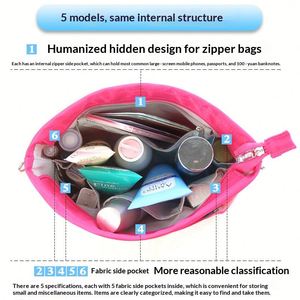 Bolsa de Maquillaje Oxford Moderna de Gran Capacidad, con Compartimentos Internos Rígidos, Asa Suave, para Mujer, con Forro Interior Impermeable - Product Image 3