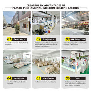 Abs Ppr Pp <span class=keywords><strong>Pvc</strong></span> Coulée Raccords En Plastique Bouchon D'extrémité Profil Embouts Surface Plaquée <span class=keywords><strong>pour</strong></span> Produit Chimique Disponible 20mm 25mm Tête - Product Image 5