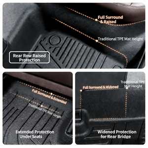 Alfombrillas de Lujo Resistentes para Automóviles Acura TLX/Audens Carens 2015-2020, Alfombrilla de Maletero 3D de TPE para Todo Clima, Garantía de 3 Años, Fácil de Limpiar - Product Image 6