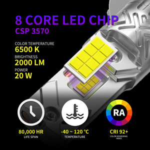 Faros LED para Auto <span class=keywords><strong>RYD</strong></span> Serie L5 H7, Plug and Play, CSP 3000LM 30W Sin Ventilador - Product Image 4