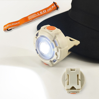 Lampe frontale UMIONE personnalisée en usine, 6 modes, lumineuse, étanche, à clipser, avec LED clignotante rouge et bleue