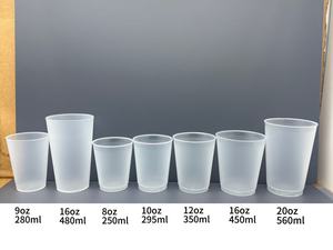 Đám cưới bên sử dụng biểu tượng tùy chỉnh in ấn 16oz tái sử dụng Frosted ly nhựa - Product Image 2