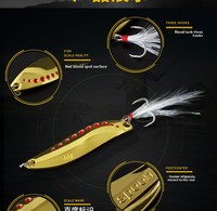 Vente en gros de leurres cuillères en alliage de zinc à motif point rouge pour Topmouth Culter, Largemouth Bass, Trout